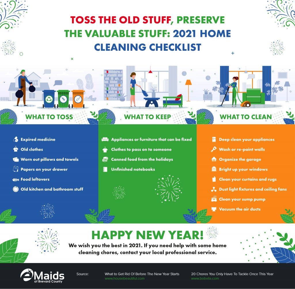 Toss The Old Stuff, Preserve The Valuable Stuff: 2021 Home Cleaning Checklist