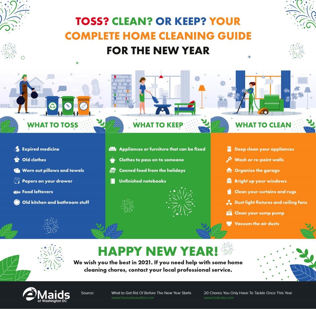 Toss? Clean? Or Keep? Your Complete Home Cleaning Guide For The New Year