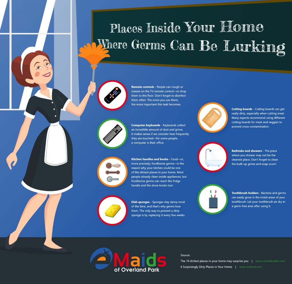 Places Inside Your Home Where Germs Can Be Lurking