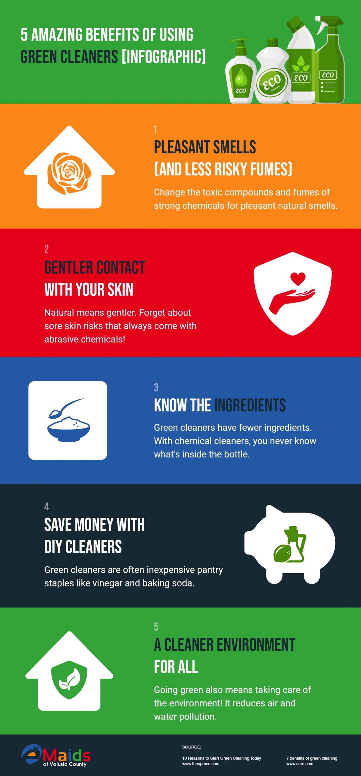 eMaids of Volusia County 5 Amazing Benefits Of Using Green Cleaners [Infographic]